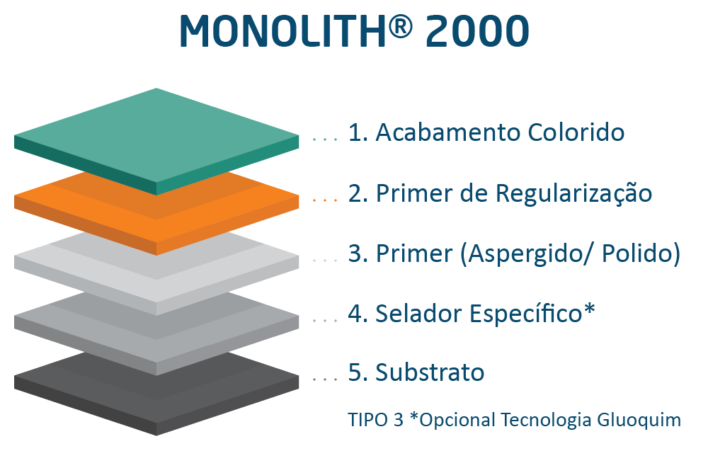 sistema construtivo-04