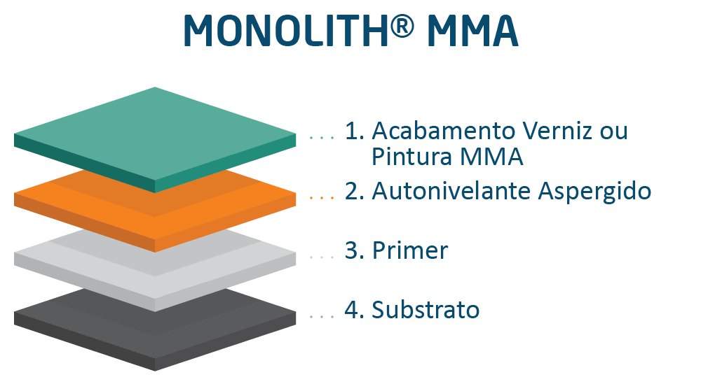 sistema construtivo-12