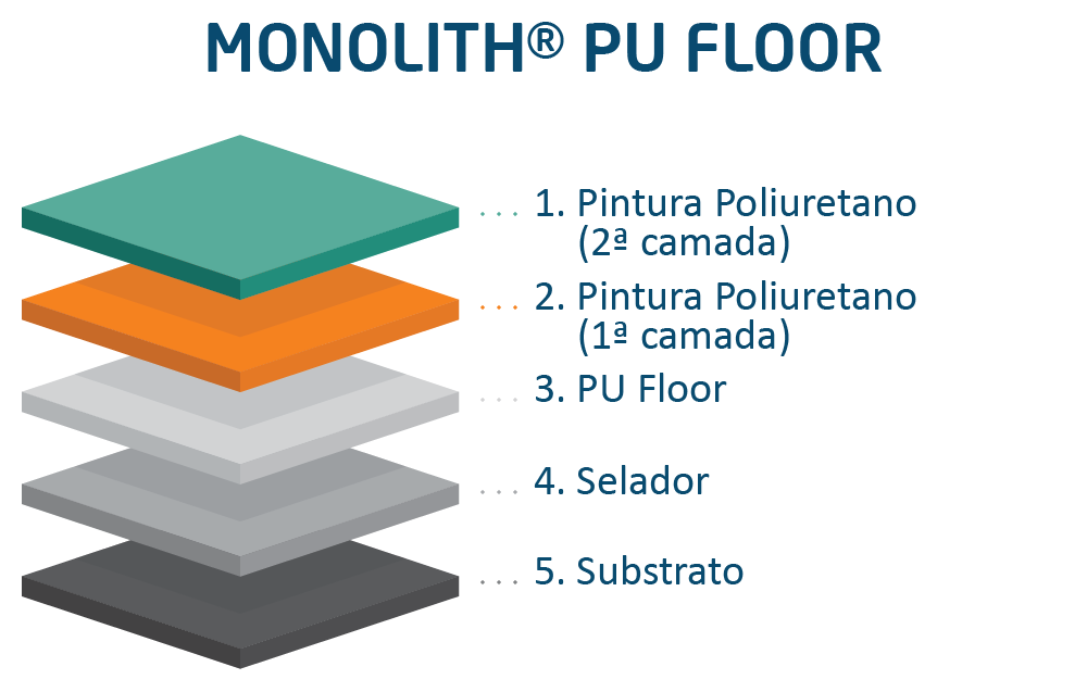 sistema construtivo-16