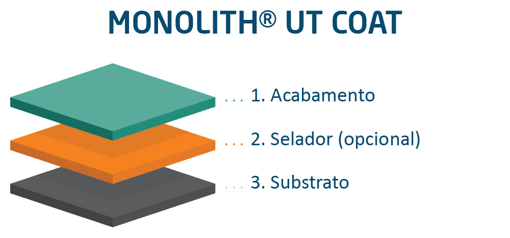 sistema construtivo_crop-02