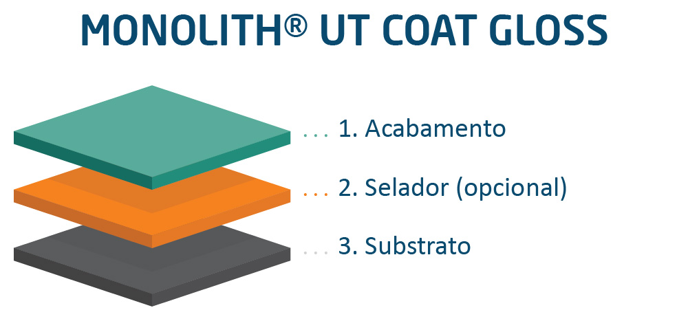 sistema construtivo_crop-03