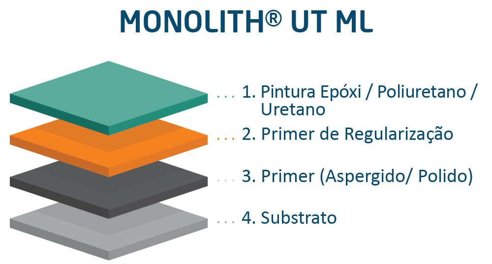 sistema construtivo_crop-05